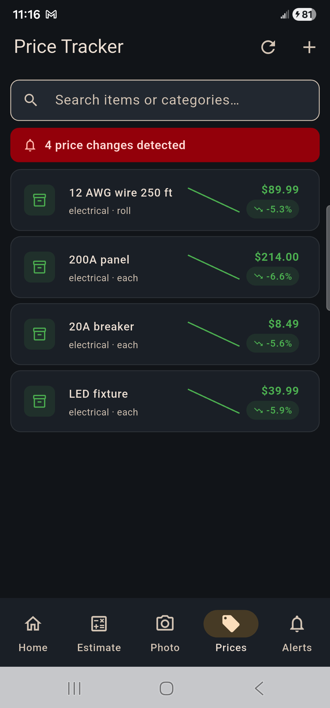 TradePro — Price tracking