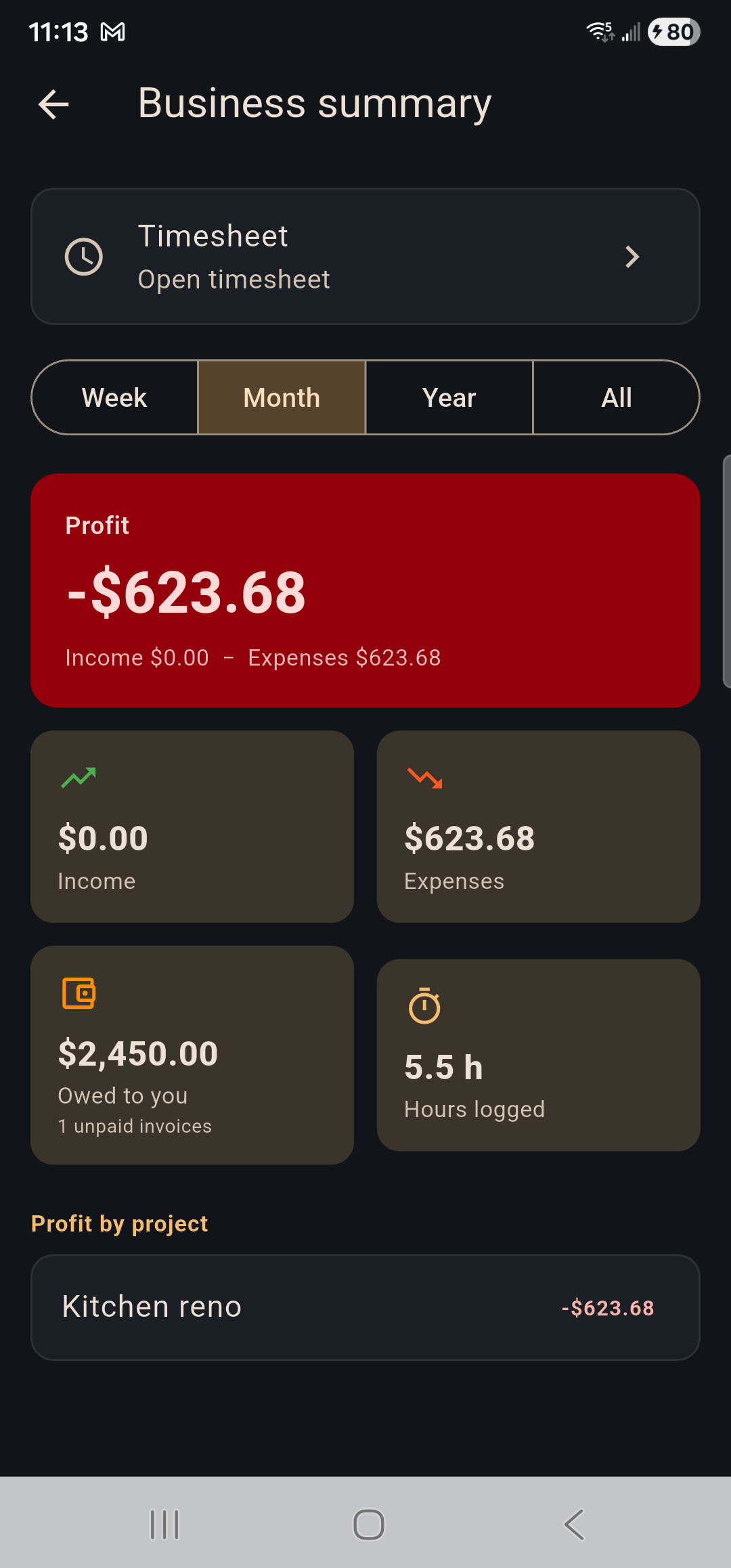 TradePro — Reports